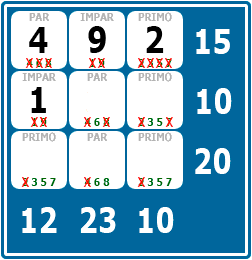 Ejemplo de mini sudoku con el 2 y el 4 resueltos