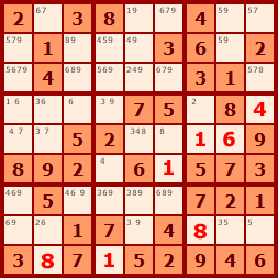 Ejemplo de solución de parte de un sudoku con marcas de candidatos