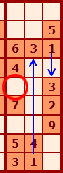 Ejemplo de situación que permite solución parcial de un sudoku con el método del barrido