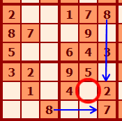 Ejemplo de situación que permite solución parcial de un sudoku con el método del barrido